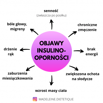 OBJAWY INSULINOOPORNOŚCI OBJAWY INSULINOOPORNOŚCI